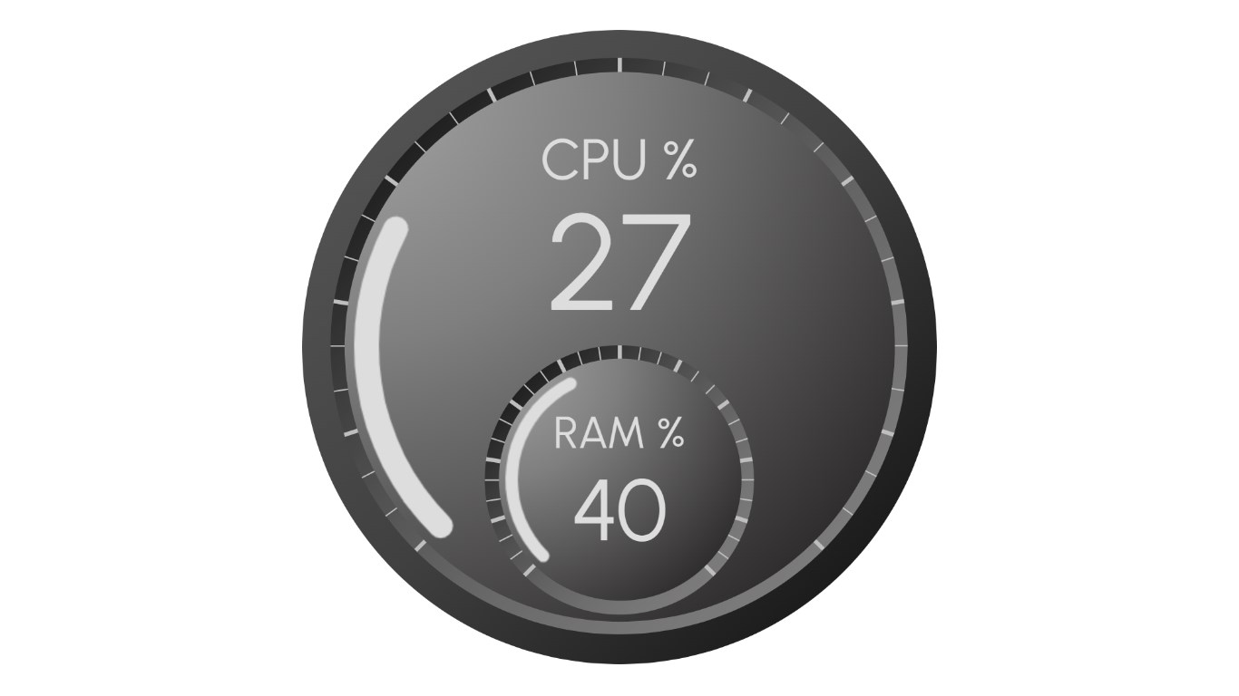fGadget CPU Meter Screenshot