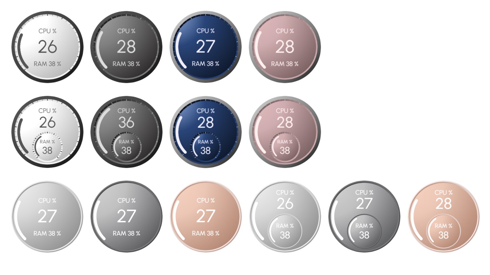fGadget CPU Meter Style 1