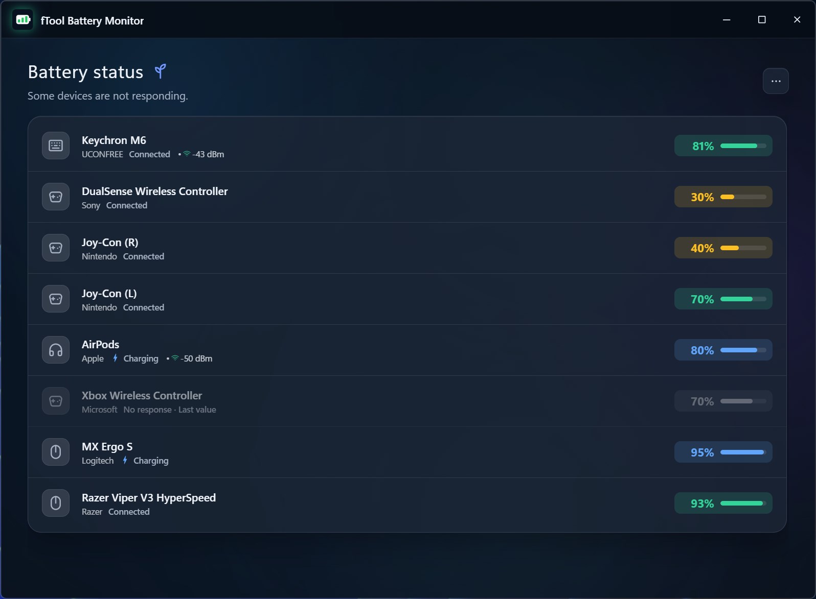 Compact list view of all monitored devices
