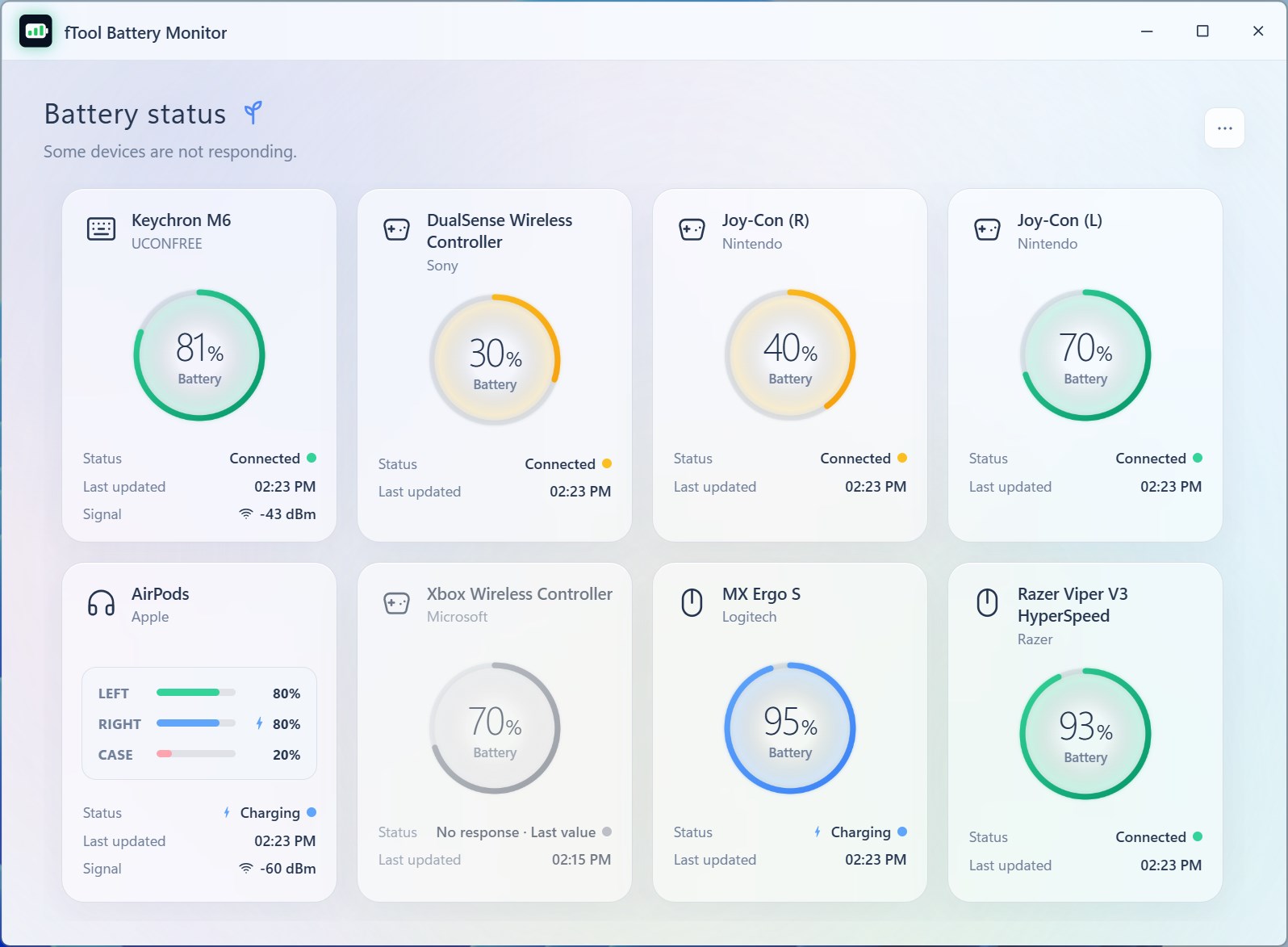 Card dashboard in light theme